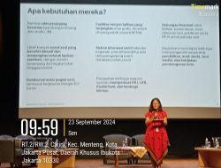 Seni dan Budaya Sebagai Pilar Pengembangan Jakarta Kota Global