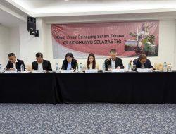PT.Sido Mulyo Selaras TBK, Mengadakan Rups Dan Publik Expose Serta Pembagian Dividen
